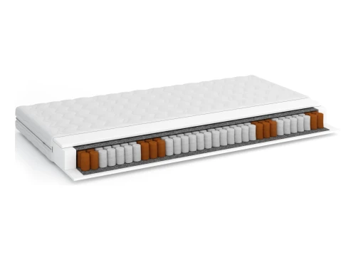 LUGO 110x200 medium-firm 17 cm pocket mattress Lano Furniture